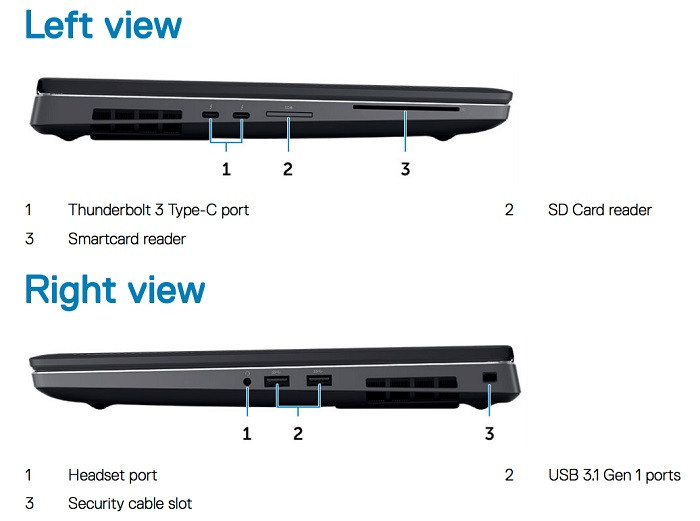 لپ تاپ استوک مدل - Core i7-9750H -Ram 8GB -SSD 256GB -vgaQuadro T2000-Dell Precision 7540